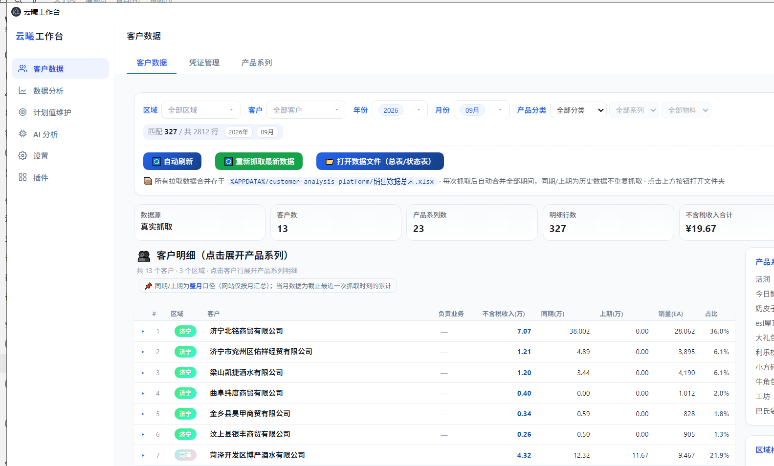 客户数据页