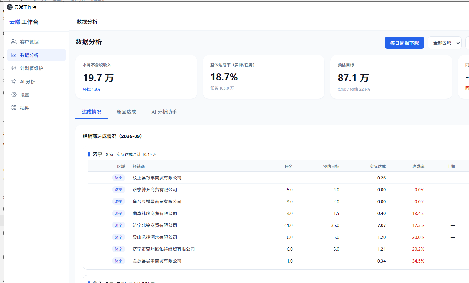 云曦工作台主界面